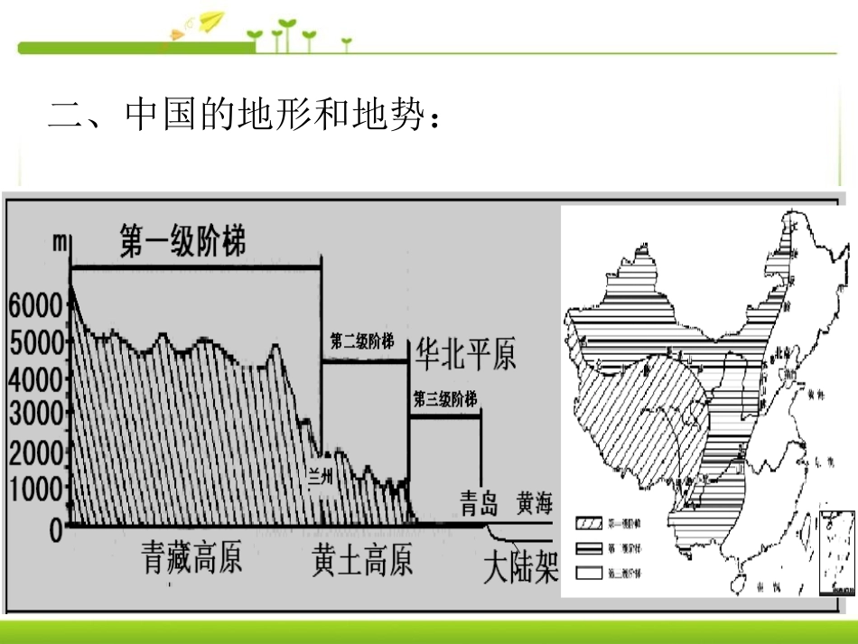 《中国的地理差异》PPT课件[人教版八年级地理下册]_第3页