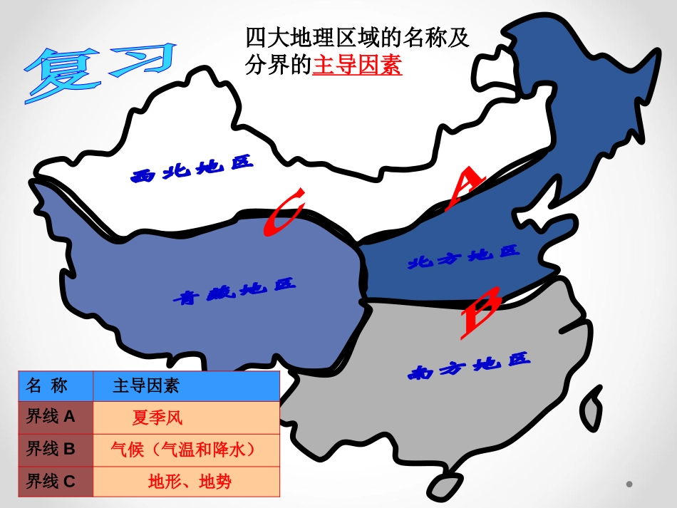 《自然特征与农业》南方地区PPT课件[人教版八年级地理下册]_第3页