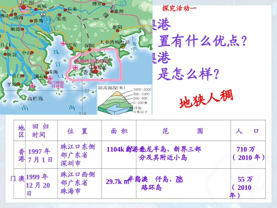 《东方明珠XXX和澳门》南方地区PPT课件[人教版八年级地理]_第3页