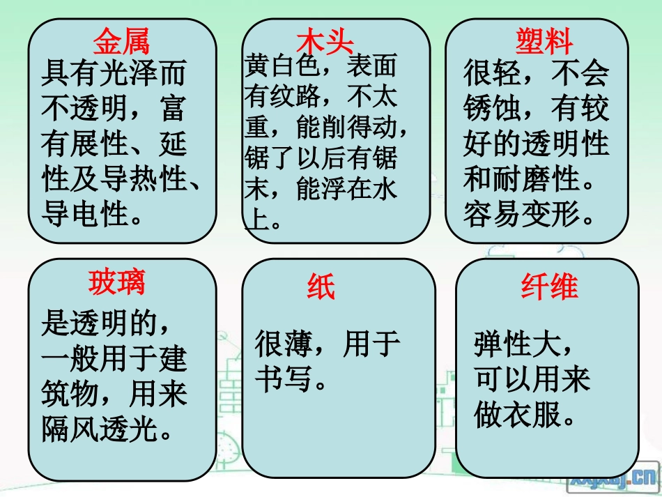 《我们周围的材料》PPT课件[教科版三年级科学上册]_第3页