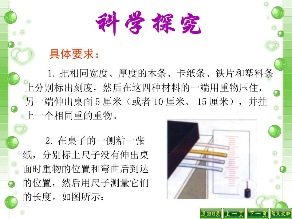 《比较韧性》我们周围的材料PPT课件[教科版三年级科学上册]_第3页