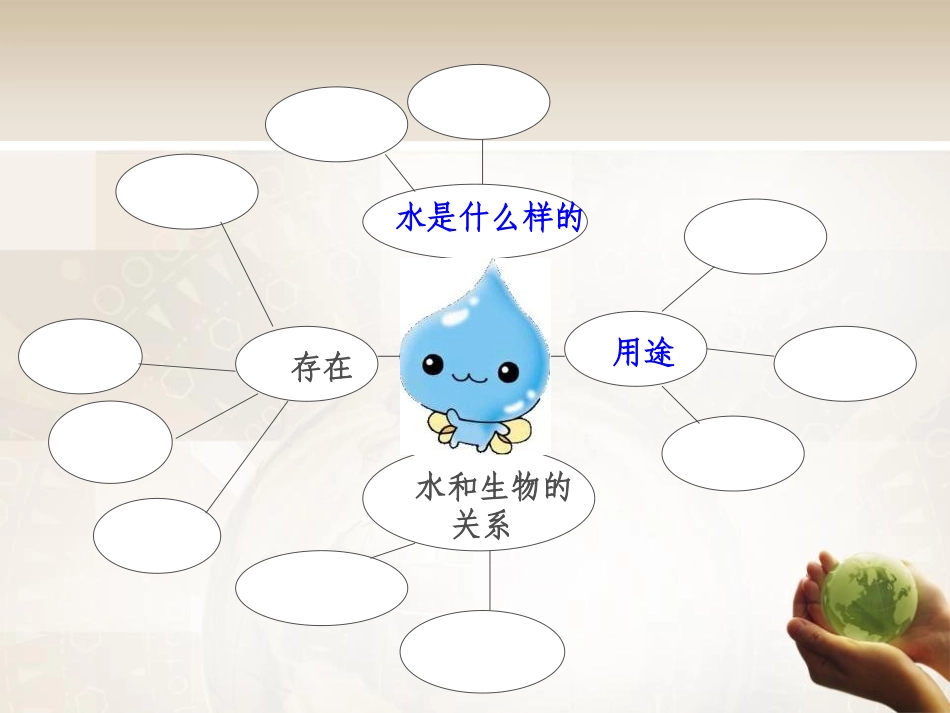 《水》水和空气PPT课件[教科版三年级科学上册]_第2页
