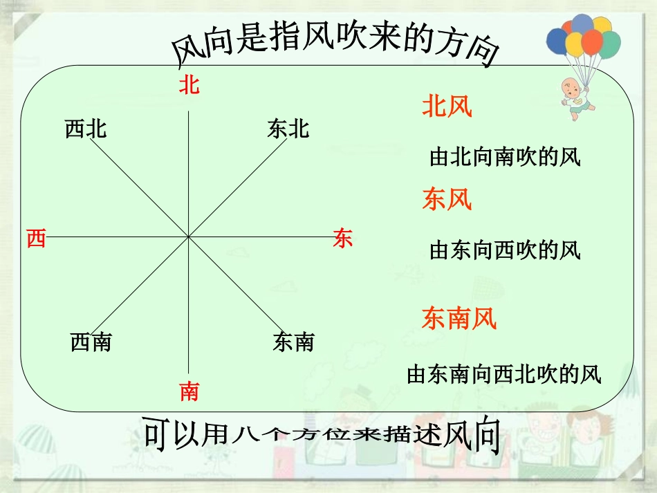 《风向和风速》天气PPT课件[教科版四年级科学上册]_第3页