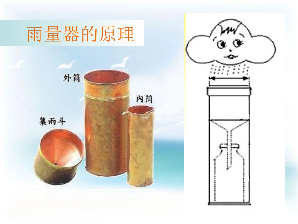 《降水量的测量》天气PPT课件[教科版四年级科学上册]_第3页