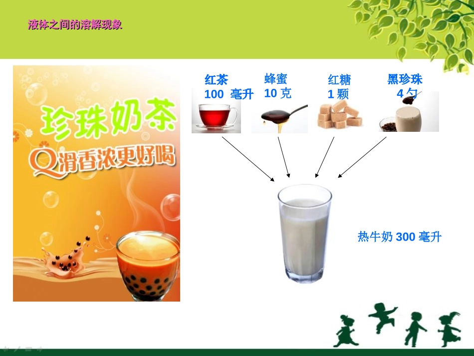 《液体之间的溶解现象》溶解PPT课件[教科版四年级科学上册]_第3页