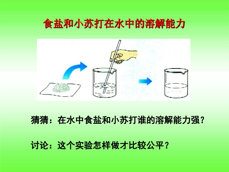 《不同物质在水中的溶解能力》溶解PPT课件[教科版四年级科学]_第2页