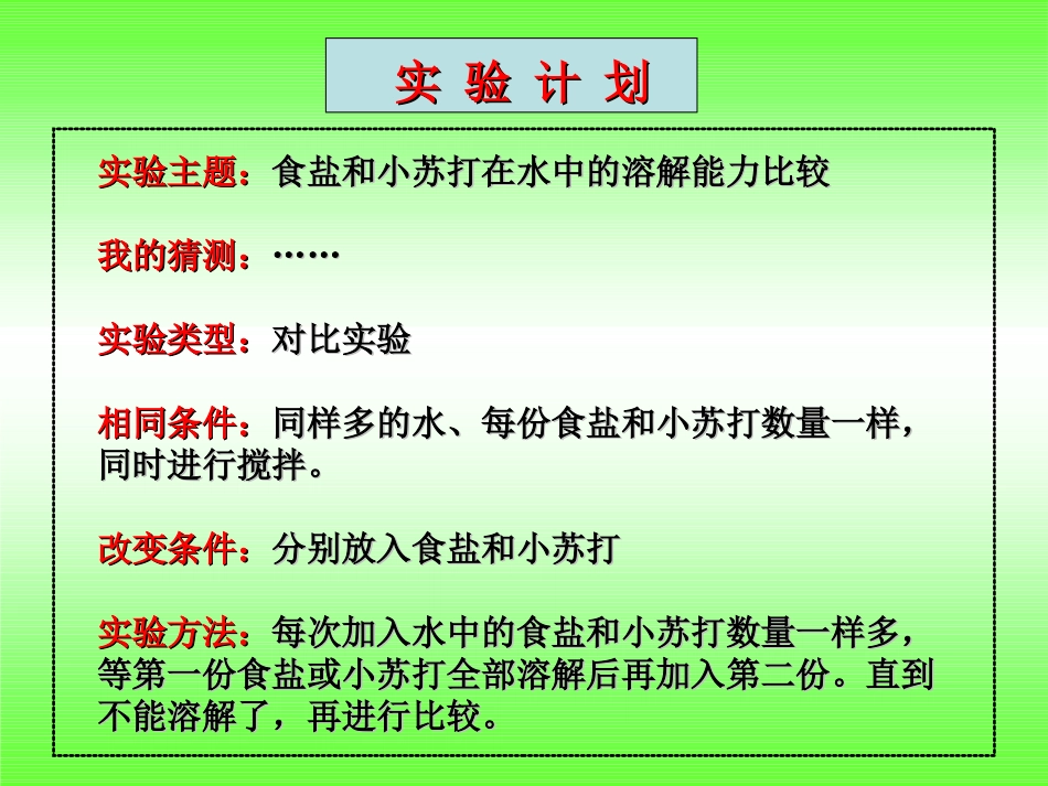 《不同物质在水中的溶解能力》溶解PPT课件[教科版四年级科学]_第3页