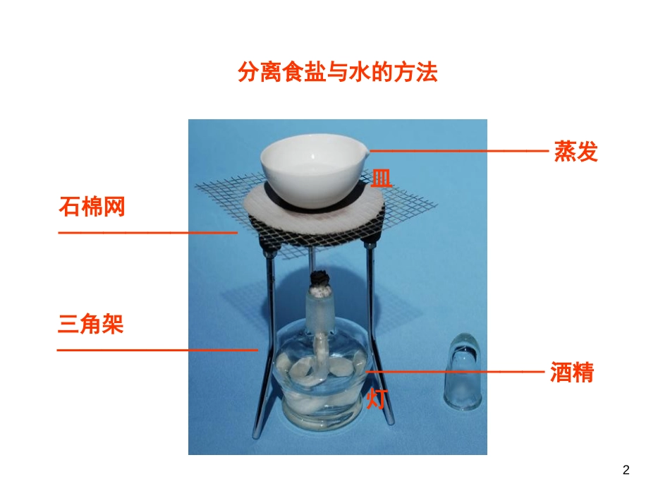 《分离食盐与水的方法》溶解PPT课件[教科版四年级科学上册]_第2页