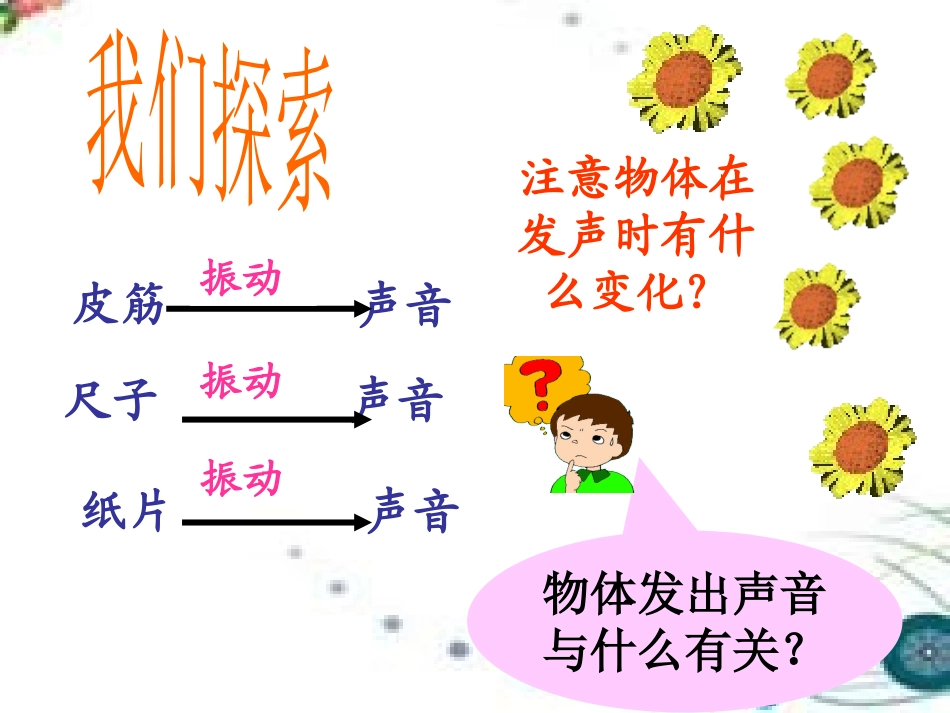 《声音是怎样产生的》声音PPT课件[教科版四年级科学上册]_第2页