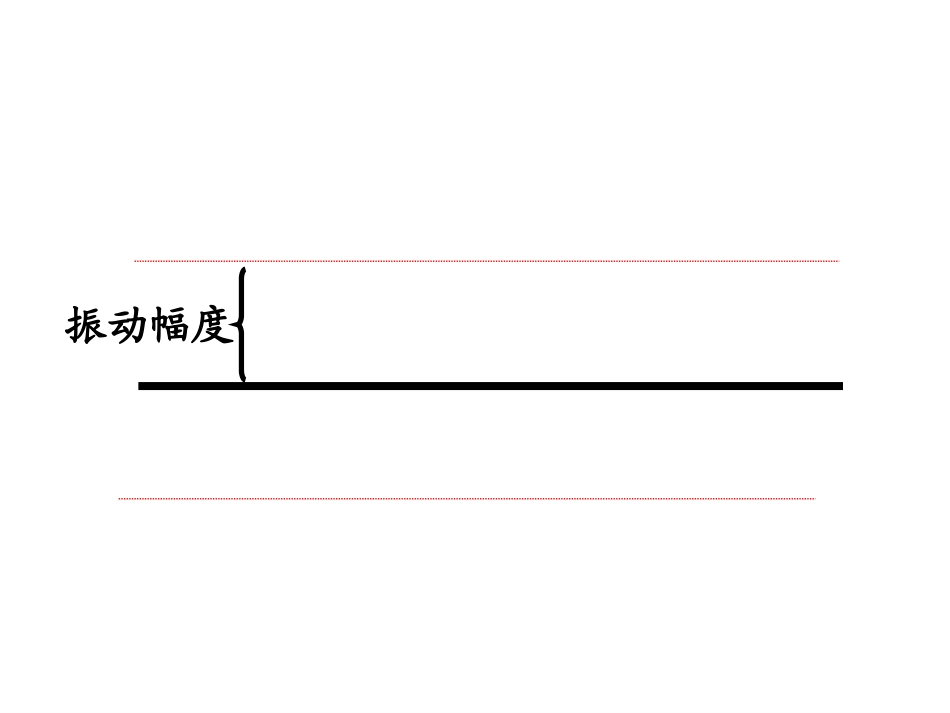 《声音的变化》声音PPT课件[教科版四年级科学上册]_第1页