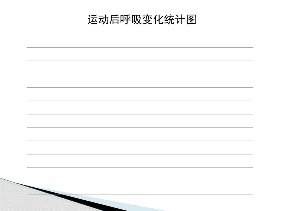 《运动起来会怎样(一)》我们的身体PPT课件[教科版四年级科学]_第3页