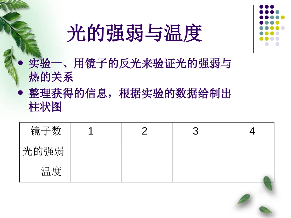 《光与热》光PPT课件[教科版五年级科学上册]_第2页
