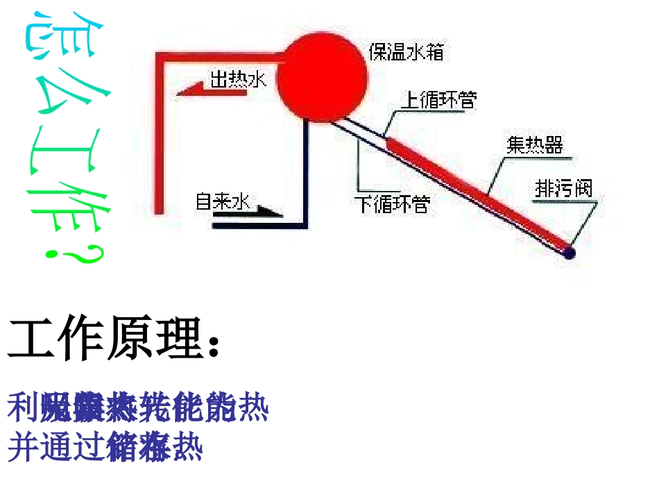 《做个太阳能热水器》光PPT课件[教科版五年级科学上册]_第3页