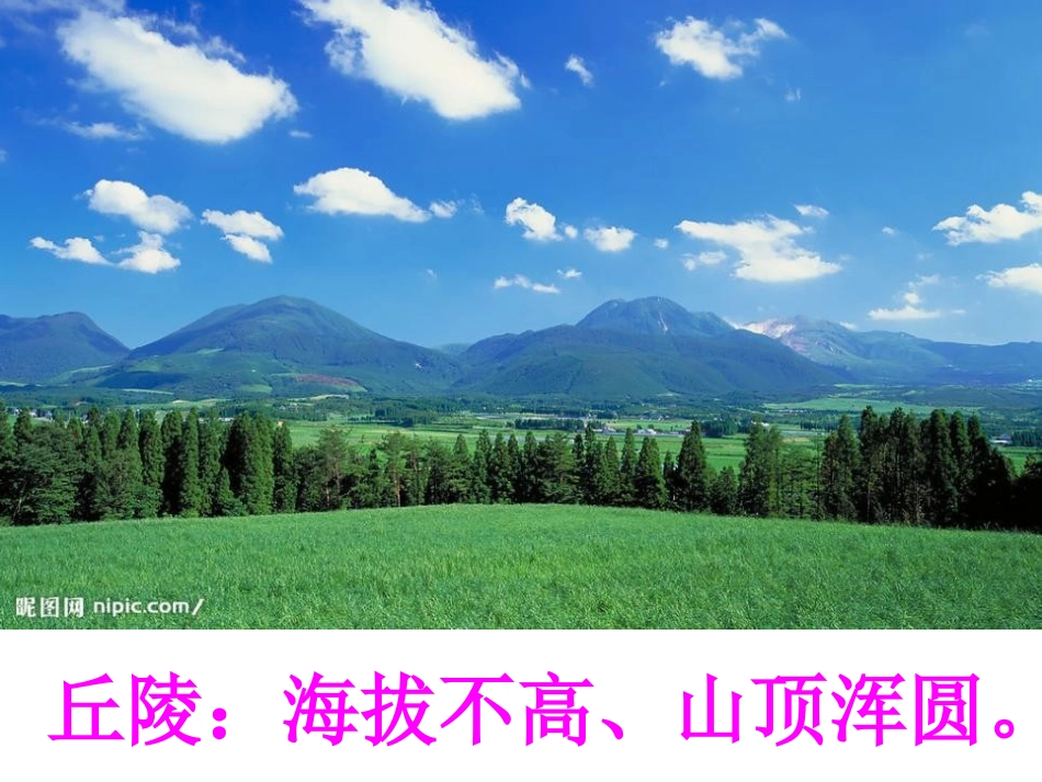 《地球表面的地形》地球表面及其变化PPT课件[教科版五年级科学]_第3页