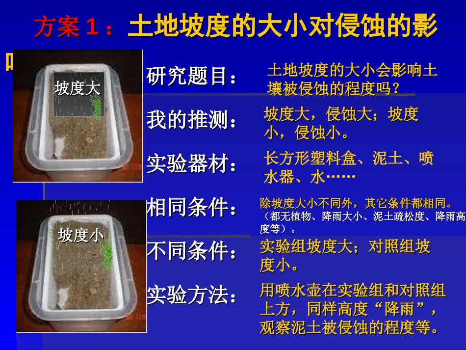 《探索土地被侵蚀的因素》地球表面及其变化PPT课件_第3页