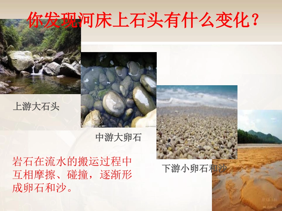 《河流对土地的作用》地球表面及其变化PPT课件[教科版五年级科学]_第3页