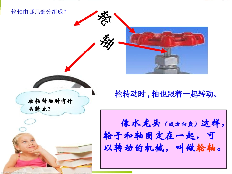 《轮轴的秘密》工具和机械PPT课件[教科版六年级科学上册]_第3页