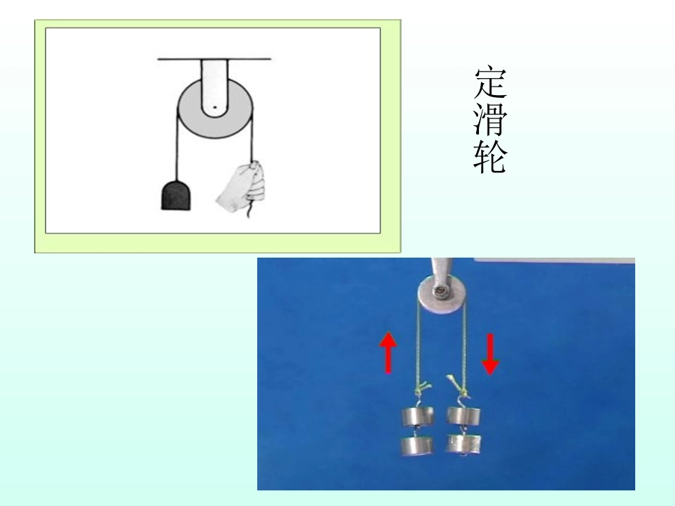 《定滑轮和动滑轮》工具和机械PPT课件[教科版六年级科学]_第2页