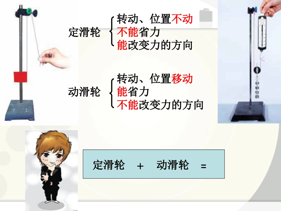 《滑轮组》工具和机械PPT课件[教科版六年级科学上册]_第2页
