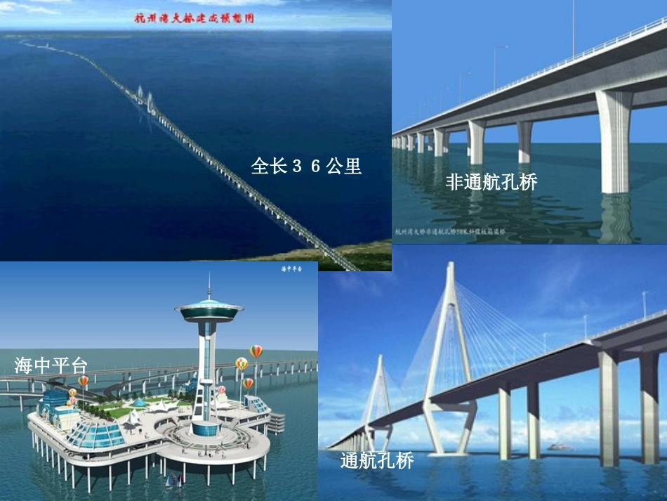 《抵抗弯曲》形状与结构PPT课件[教科版六年级科学上册]_第2页
