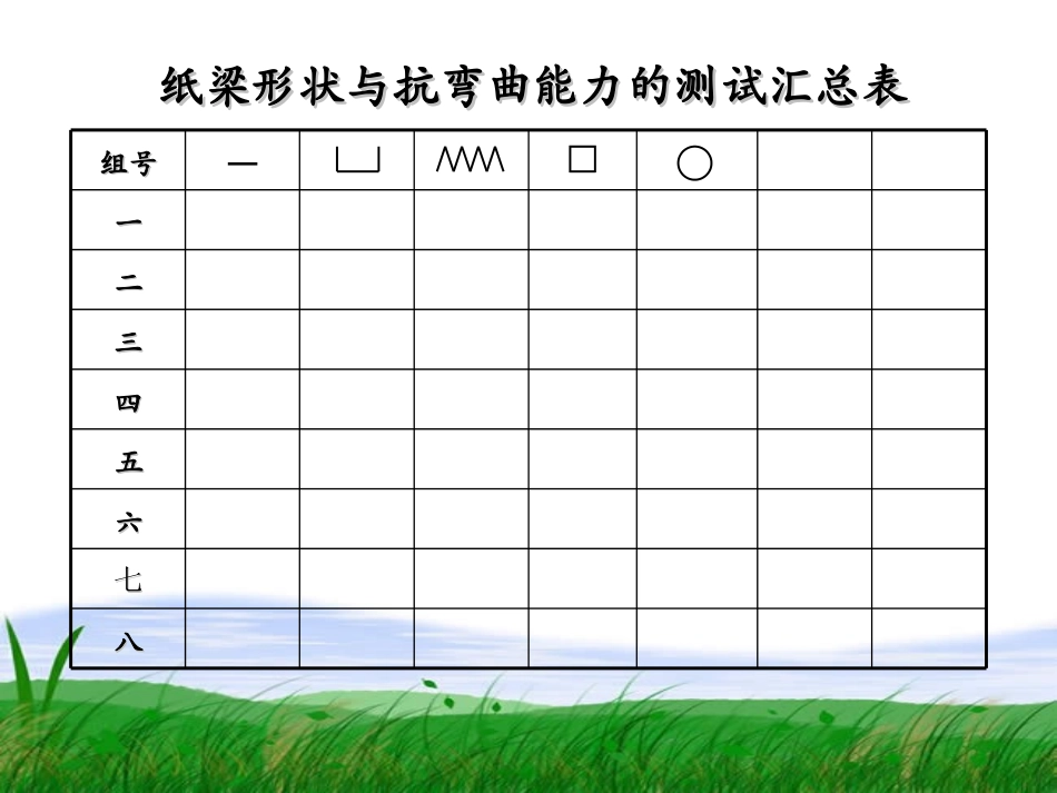 《形状与抗弯曲能力》形状与结构PPT课件[教科版六年级科学]_第2页