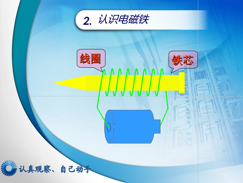 《电磁铁》能量PPT课件[教科版六年级科学上册]_第3页