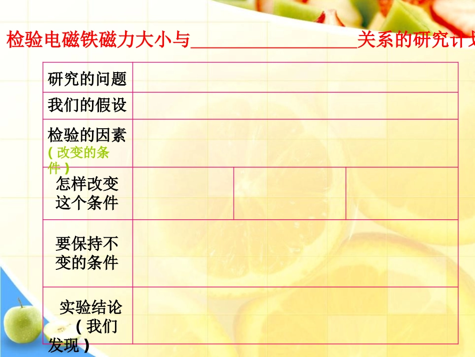 《电磁铁的磁力(二)》能量PPT课件[教科版六年级科学上册]_第3页