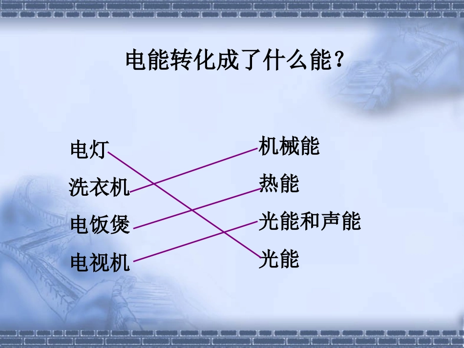 《电能从哪里来》能量PPT课件[教科版六年级科学上册]_第2页