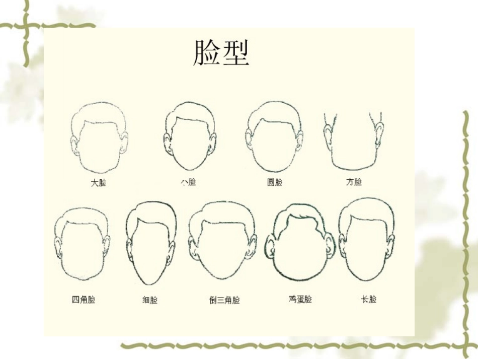 《相貌各异的我们》生物的多样性PPT课件[教科版六年级科学]_第2页