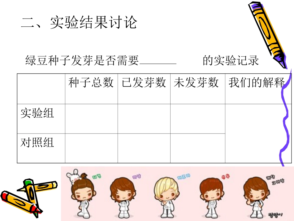 《种子发芽实验(二)》生物与环境PPT课件[教科版五年级科学]_第3页