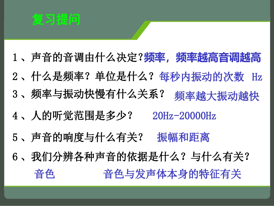 《噪声的危害和控制》声现象PPT课件[人教版八年级物理上册]_第2页