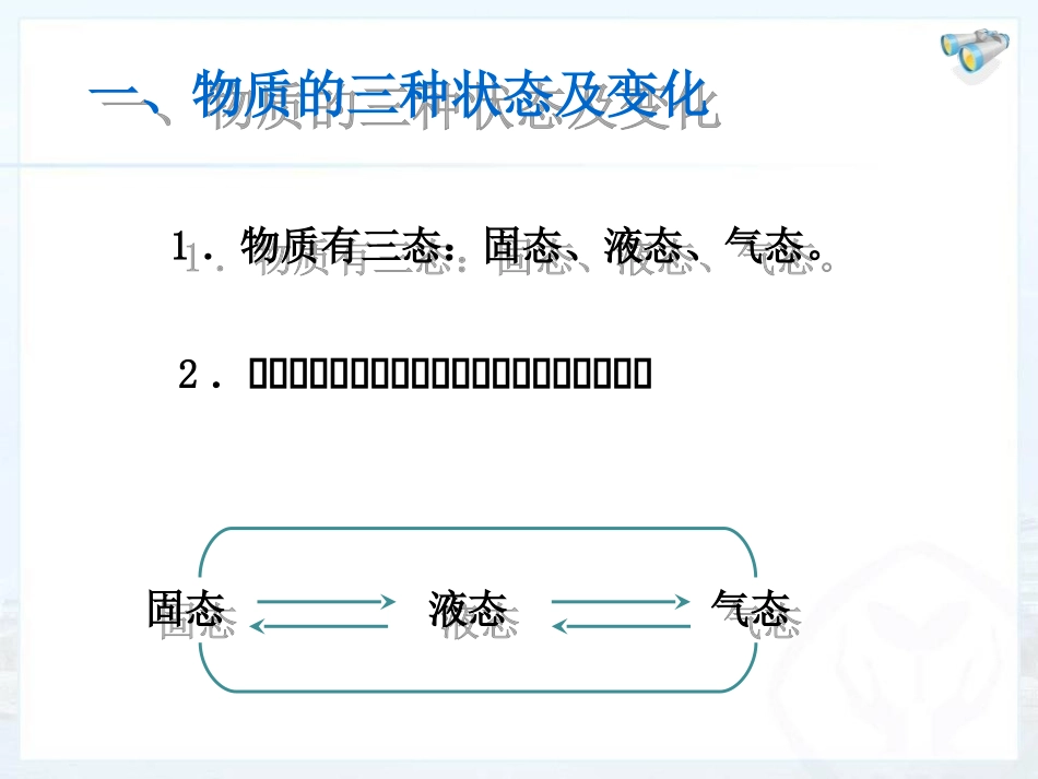 《熔化和凝固》物态变化PPT课件[人教版八年级物理上册]_第2页