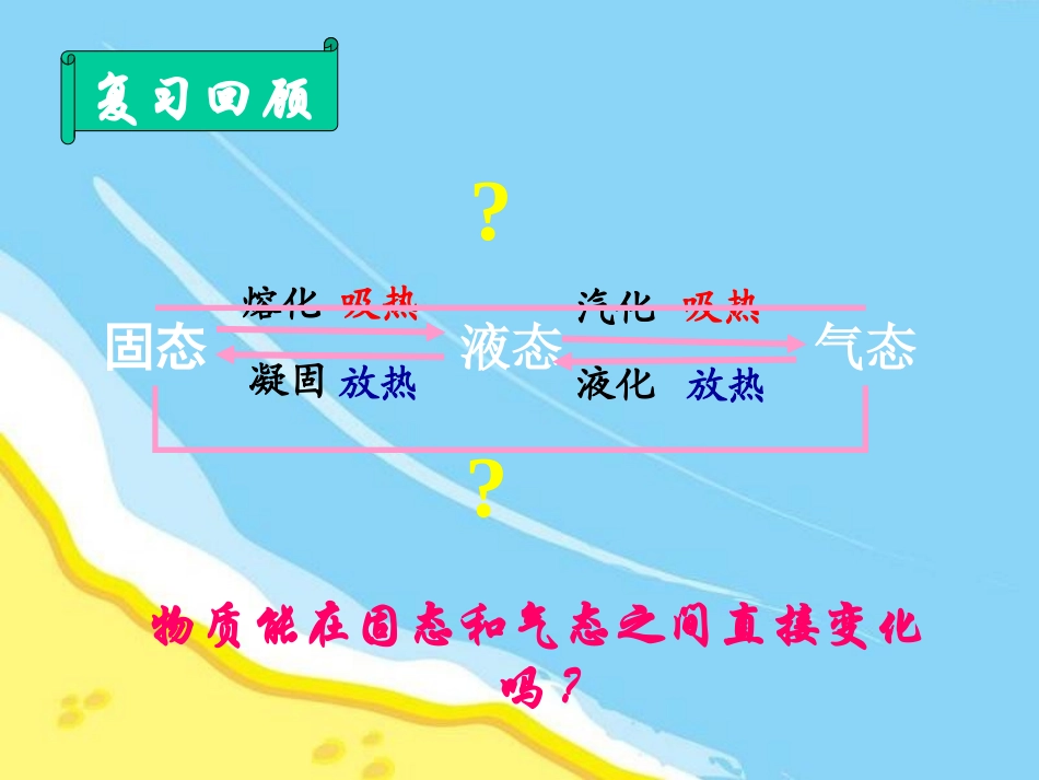 《升华和凝华》物态变化PPT课件[人教版八年级物理上册]_第2页