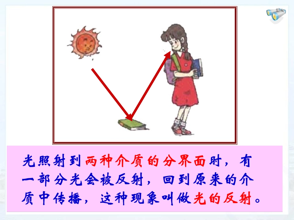 《光的反射》光现象PPT课件[人教版八年级物理上册]_第2页