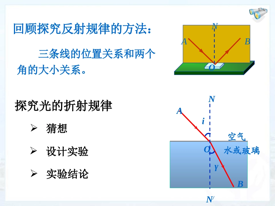 《光的折射》光现象PPT课件[人教版八年级物理上册]_第3页