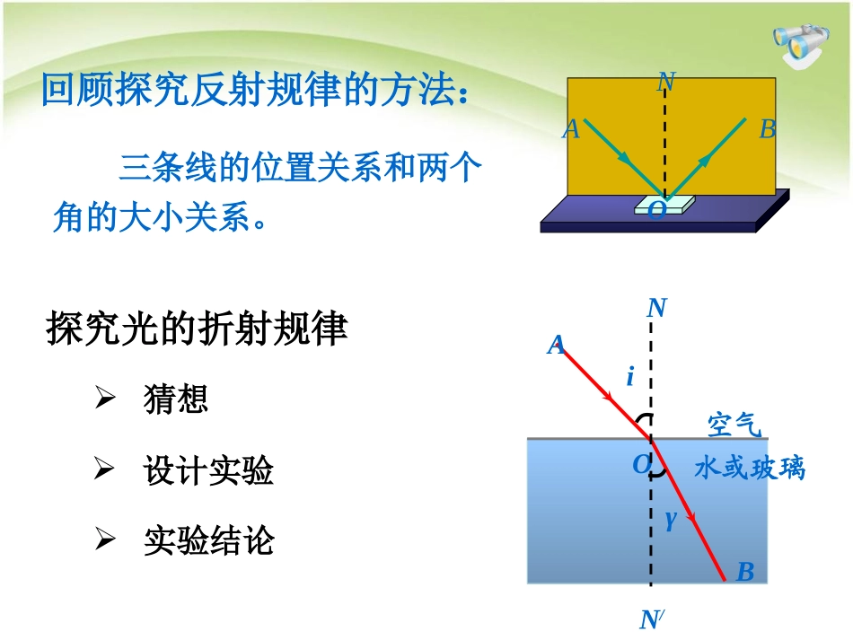 《光的折射》光现象PPT课件[人教版八年级物理上册]_第3页