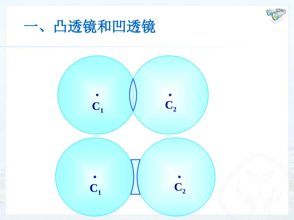 《透镜》透镜及其应用PPT课件[人教版八年级物理上册]_第3页