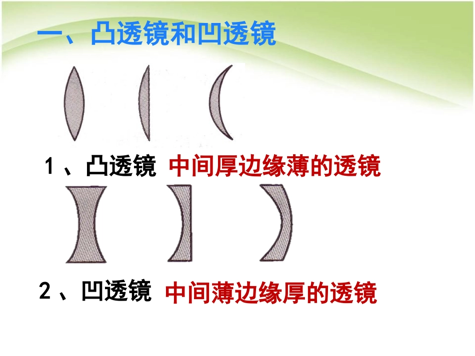 《透镜》透镜及其应用PPT课件[人教版八年级物理上册]_第3页