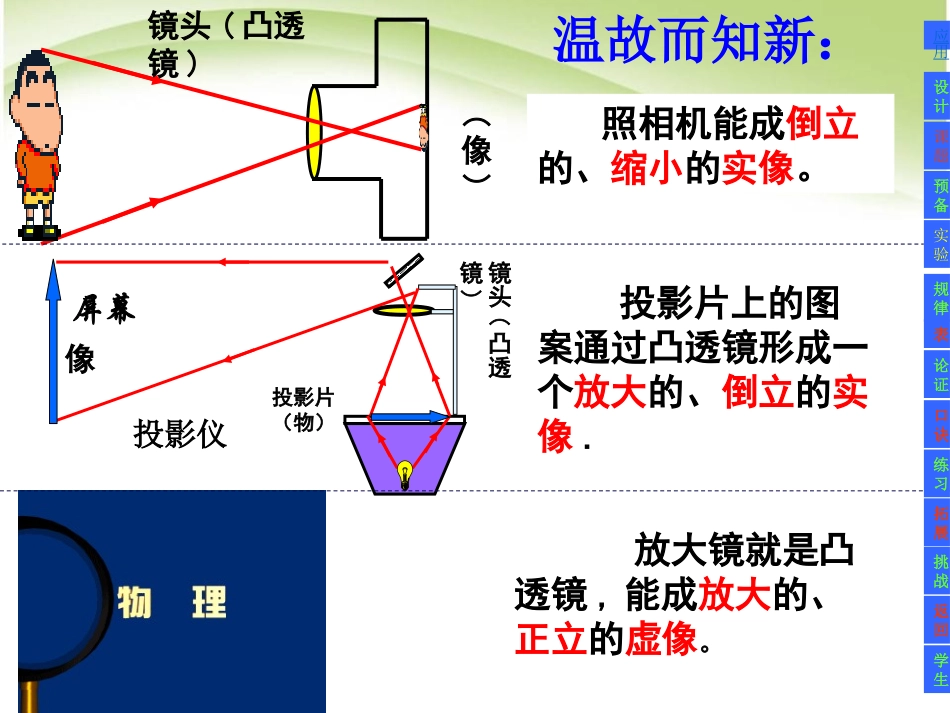 《凸透镜成像的规律》透镜及其应用PPT课件[人教版八年级物理]_第2页