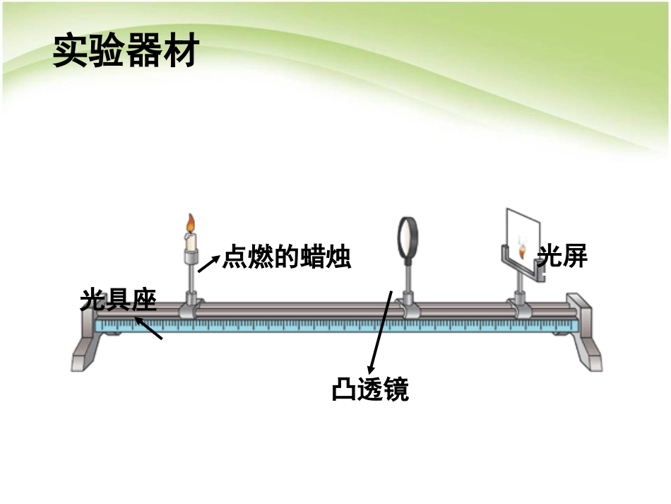 《凸透镜成像的规律》透镜及其应用PPT课件[人教版八年级物理]_第3页