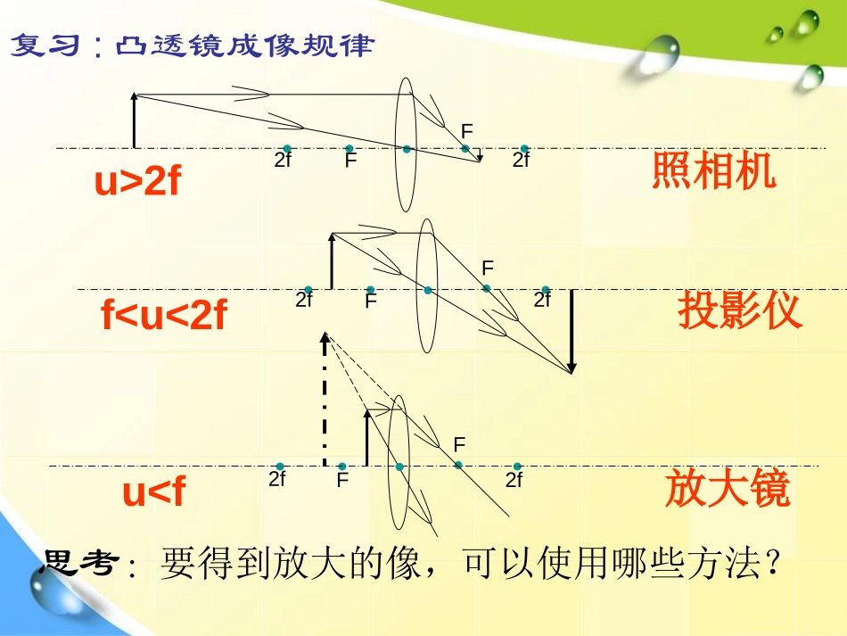 《显微镜和望远镜》透镜及其应用PPT课件[人教版八年级物理]_第2页