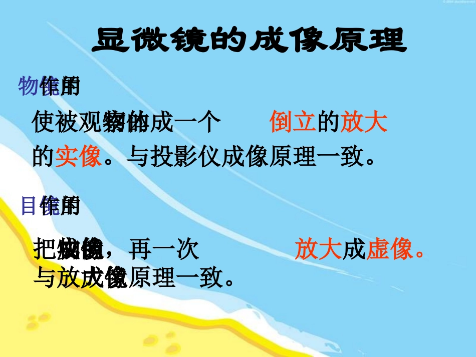 《显微镜和望远镜》透镜及其应用PPT课件[人教版八年级物理]_第3页
