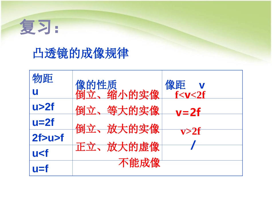 《显微镜和望远镜》透镜及其应用PPT课件[人教版八年级物理]_第2页