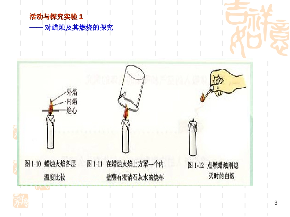 《化学是一门以实验为基础的科学》走进化学世界PPT课件_第2页