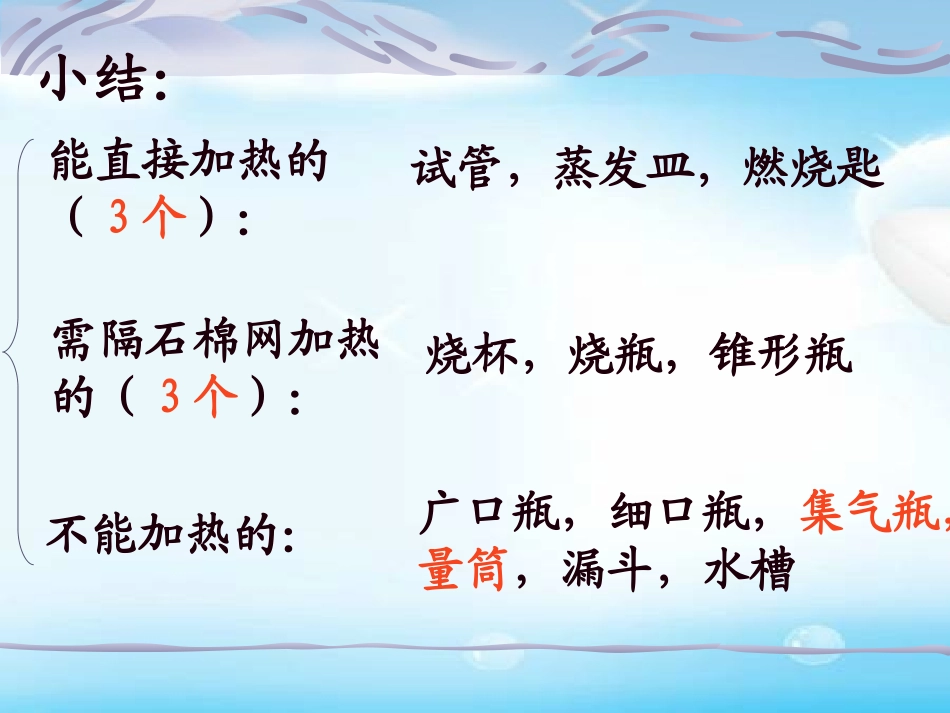《走进化学实验室》走进化学世界PPT课件[人教版九年级化学]_第3页
