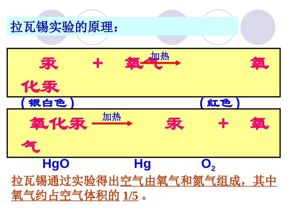 《空气》我们周围的空气PPT课件[人教版九年级化学上册]_第3页