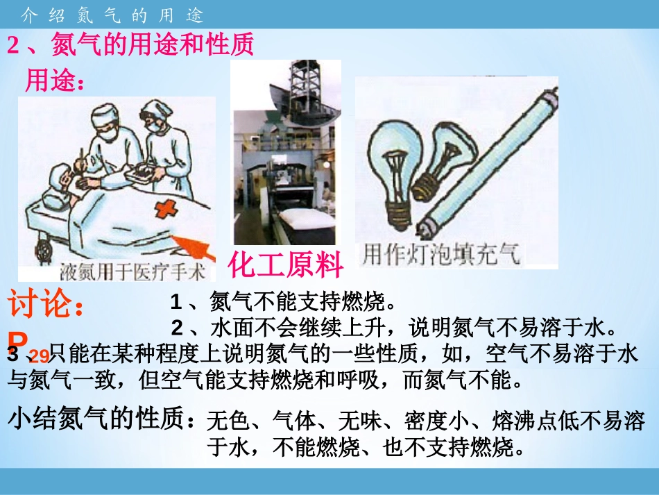 《空气》我们周围的空气PPT课件[人教版九年级化学上册]_第3页