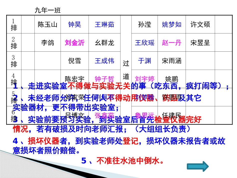 《氧气的实验室制取与性质》我们周围的空气PPT课件_第2页
