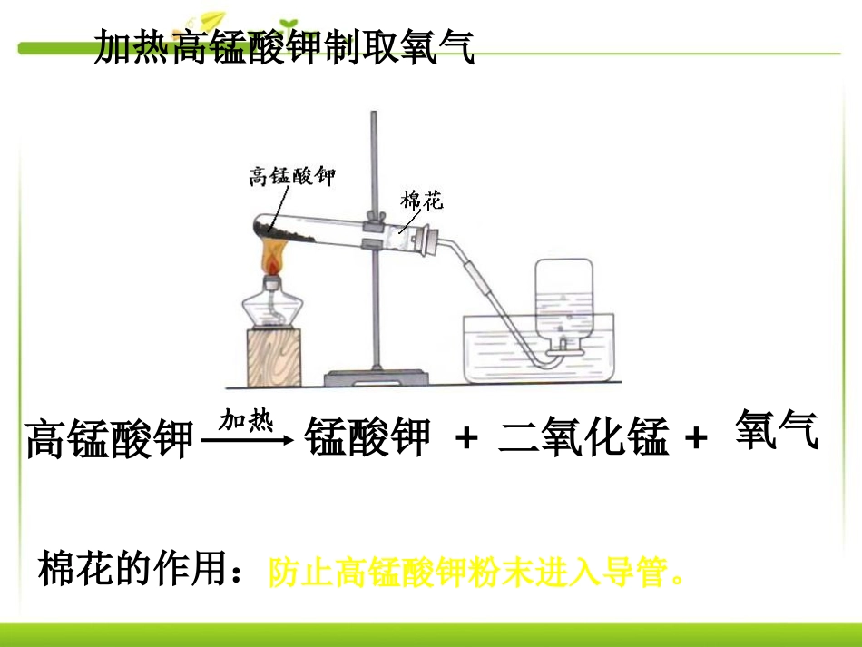 《氧气的实验室制取与性质》我们周围的空气PPT课件_第3页