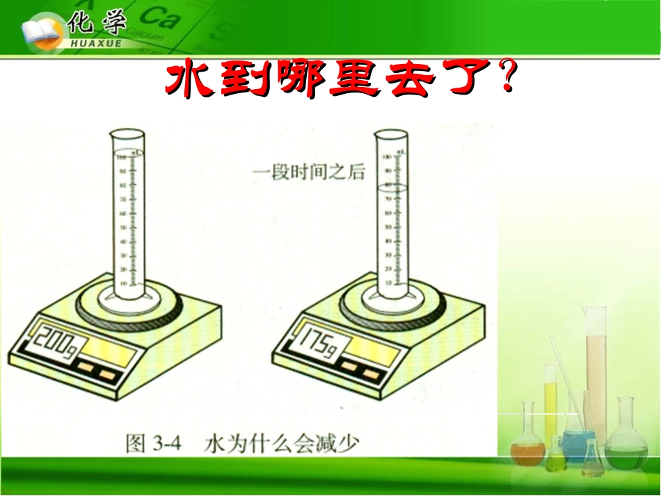 《分子和原子》物质构成的奥秘PPT课件[人教版九年级化学]_第2页
